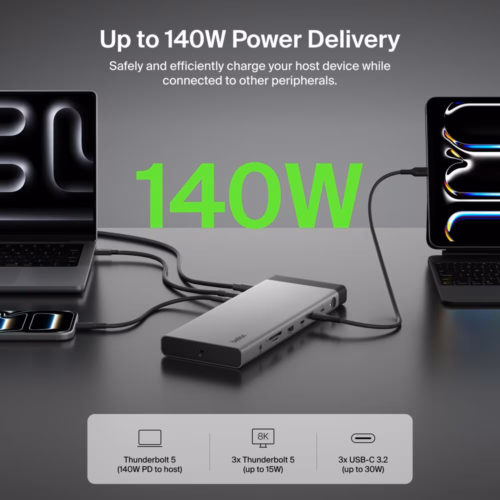 Belkin's illustration of up to 140 W for the laptop