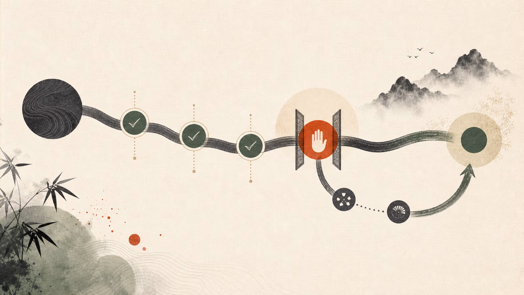 Reliable AI Agent Engineering
