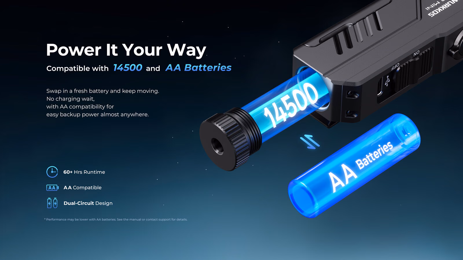 14500 and AA compatibility