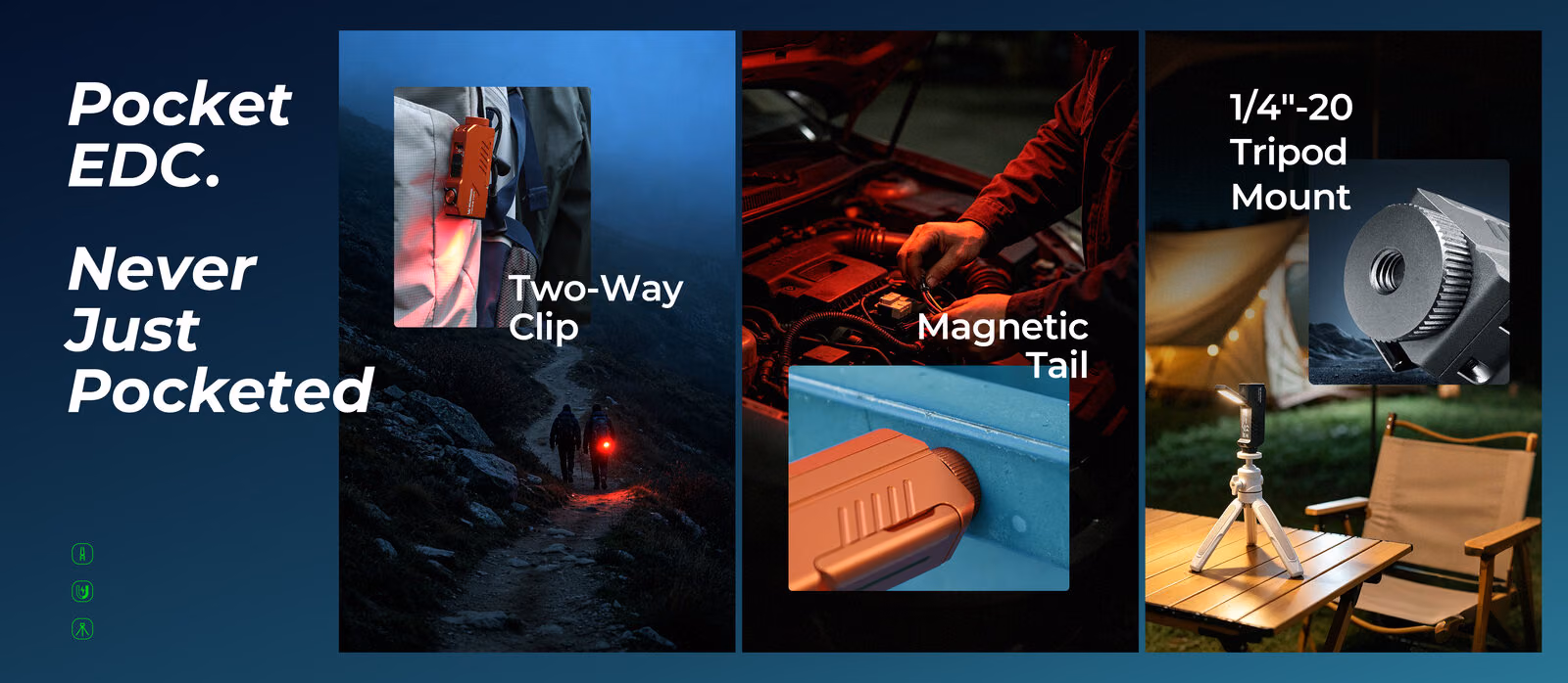 Clip, magnetic tail and tripod mount