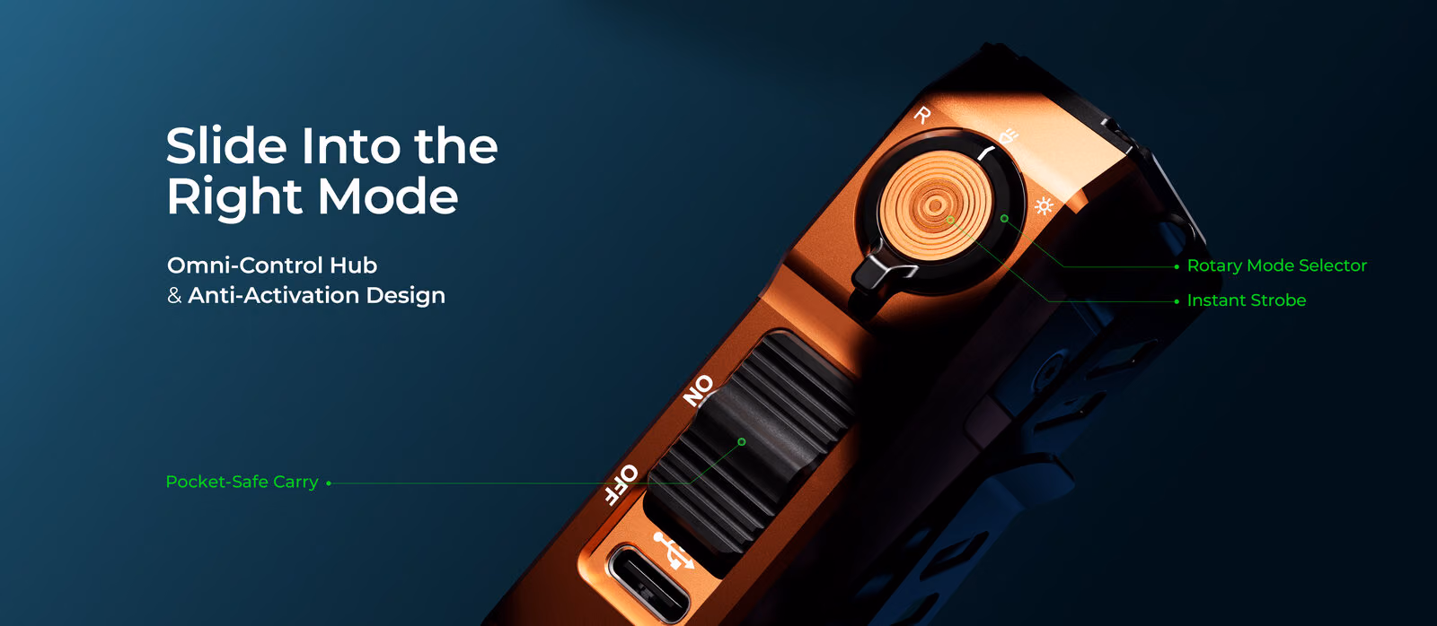 The rotary selector and the slide lockout