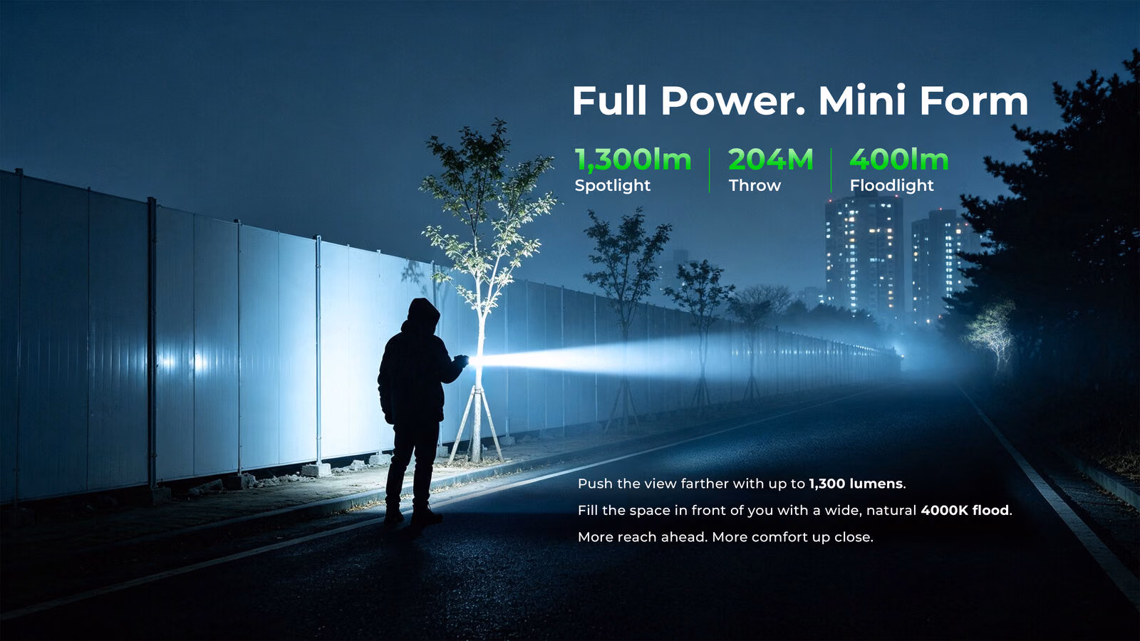 The HD02 Mini spotlight at full output