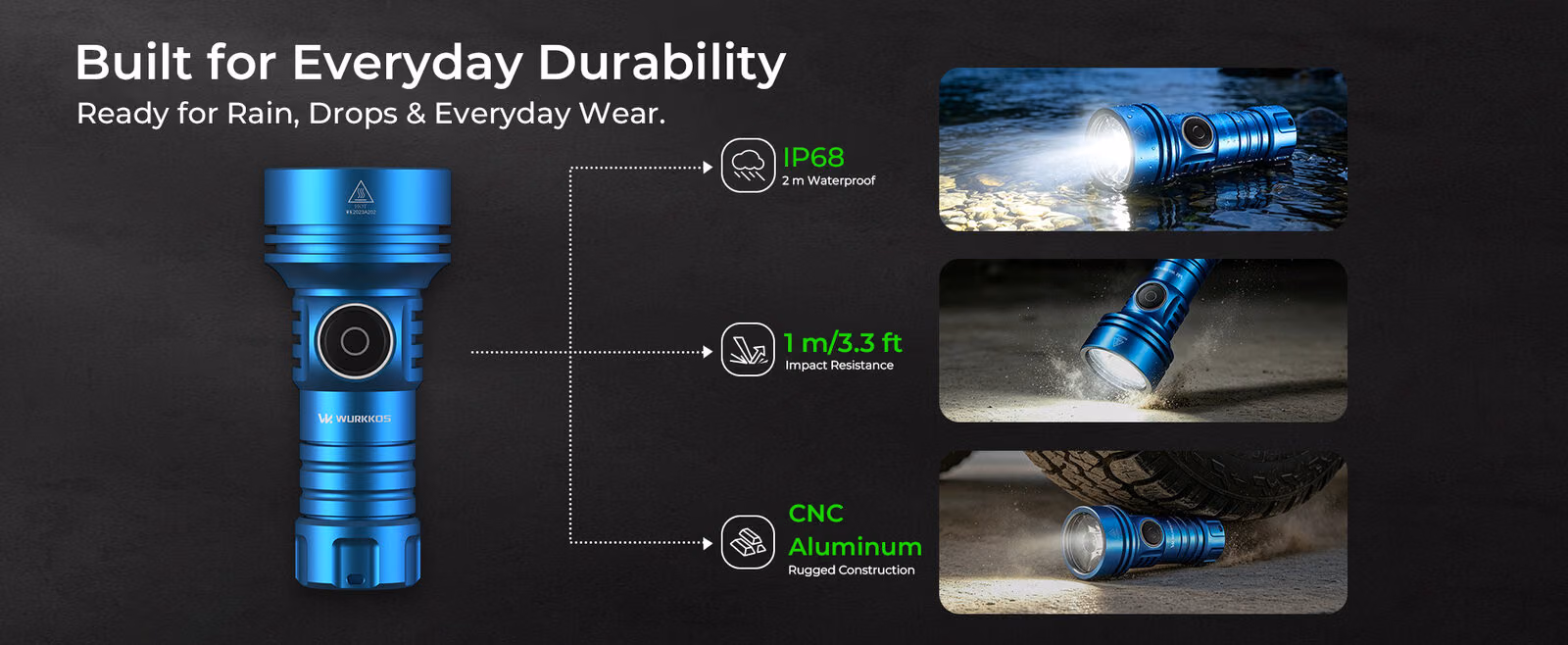 Wurkkos's durability claims for the TS11 V2
