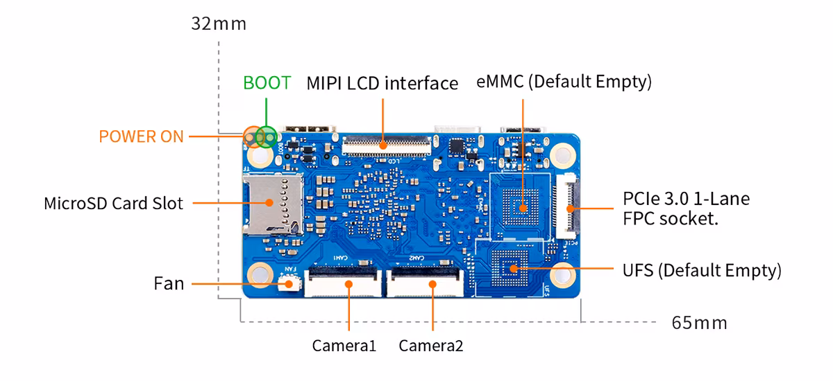 The underside of the Zero 3W with the MIPI LCD, camera and PCIe FPC connectors and the eMMC and UFS footprints