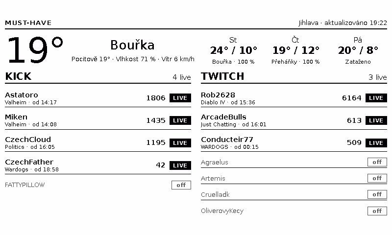The full 800 by 480 layout: current weather and a three day forecast across the top, then Kick and Twitch columns listing live streamers with viewer counts, categories and start times, and the offline channels greyed out below